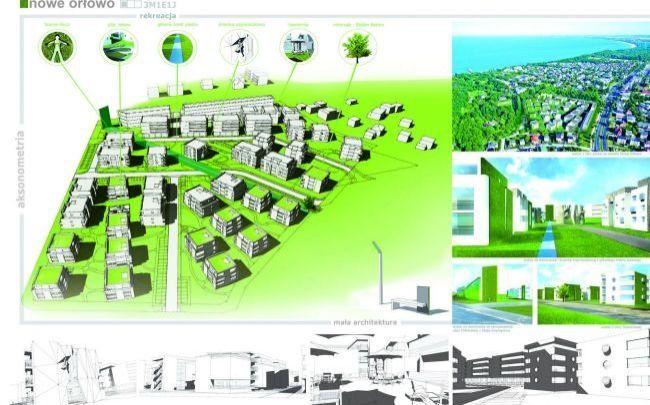 Układ urbanistyczny oraz wnętrze urbanistyczne
