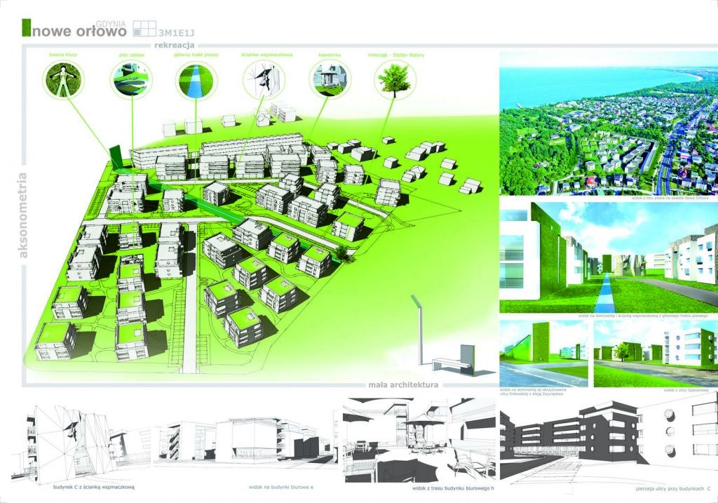 Układ urbanistyczny oraz wnętrze urbanistyczne